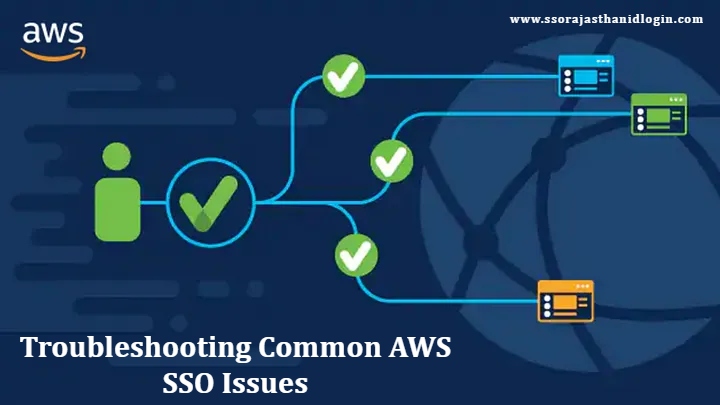 AWS SSO Login Applications