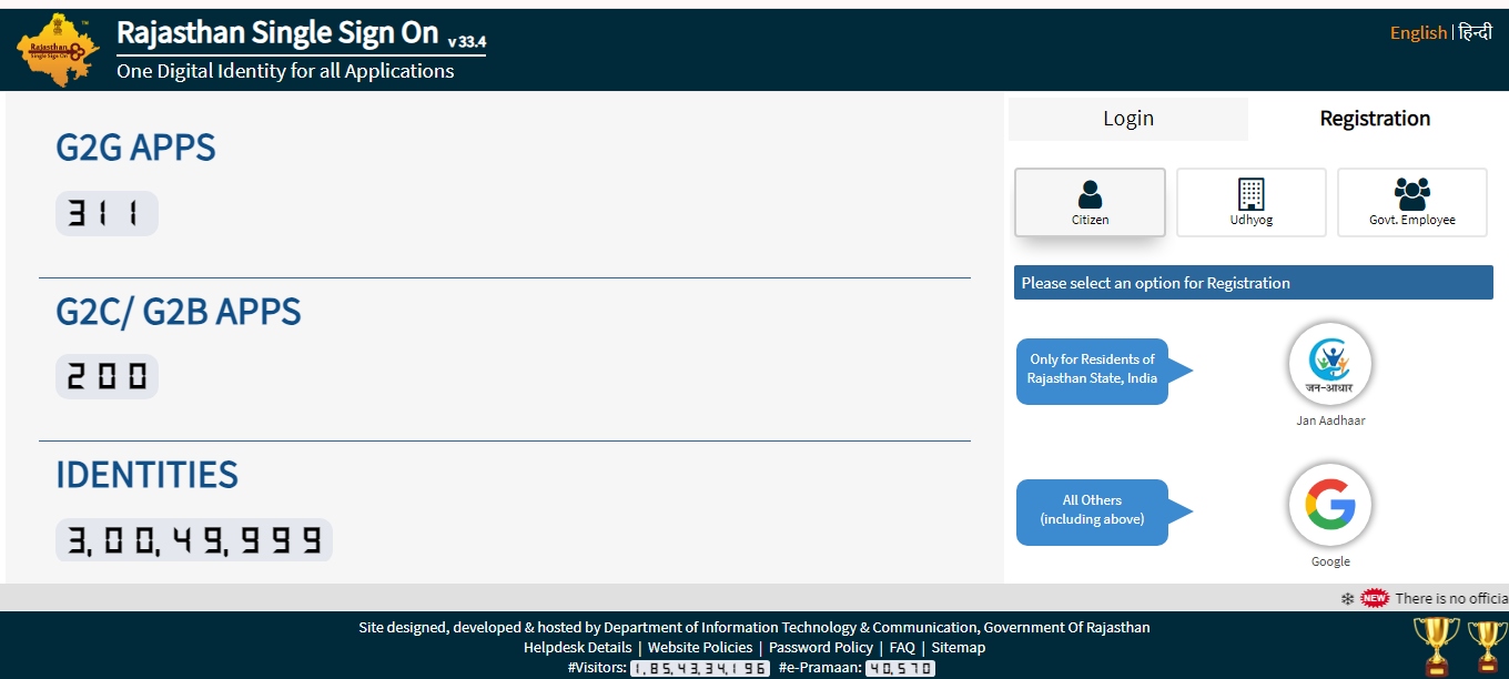 BSE SSO Login Registration