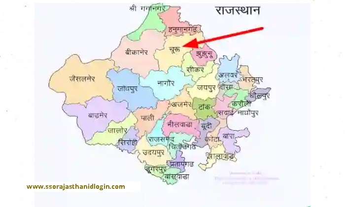 Choose the District Rajasthan Bhulekh