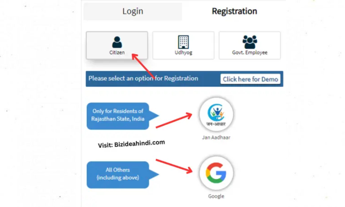 How to Create SSO ID Registration