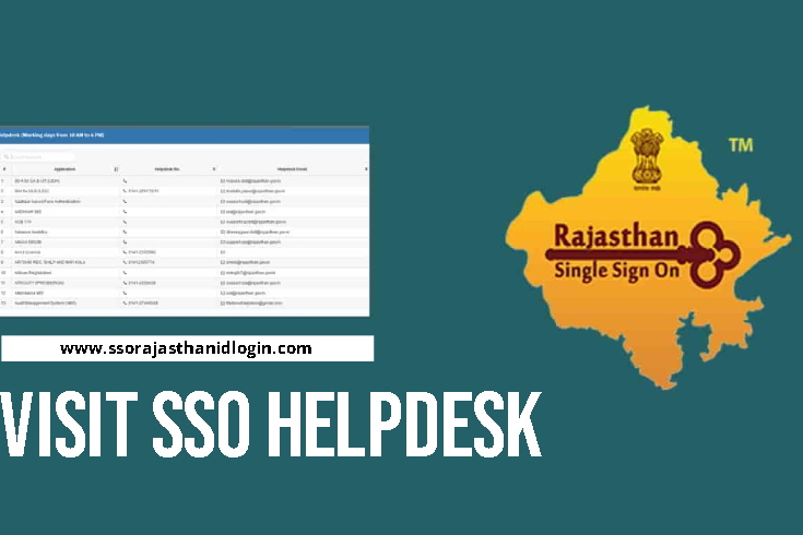 Visit Rajasthan SSO Helpdesk