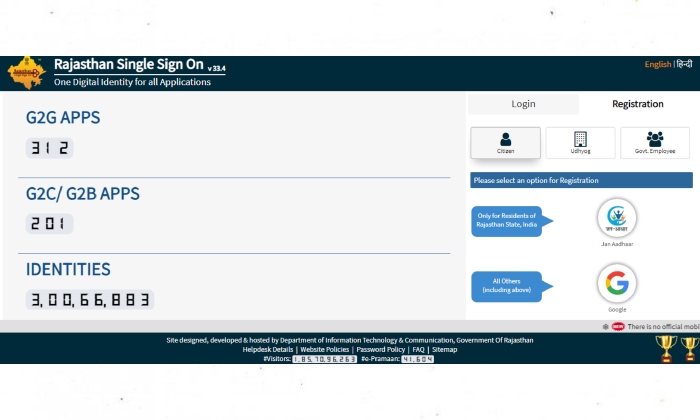 JAN AADHAR SSO ID Registration