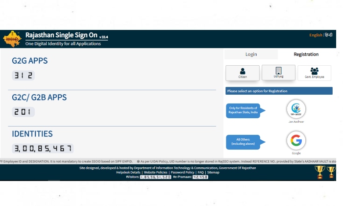 MMFSL WEB SSO LOGIN Registration