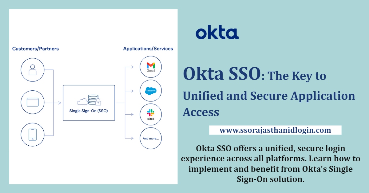 OKTA SSO Benefits