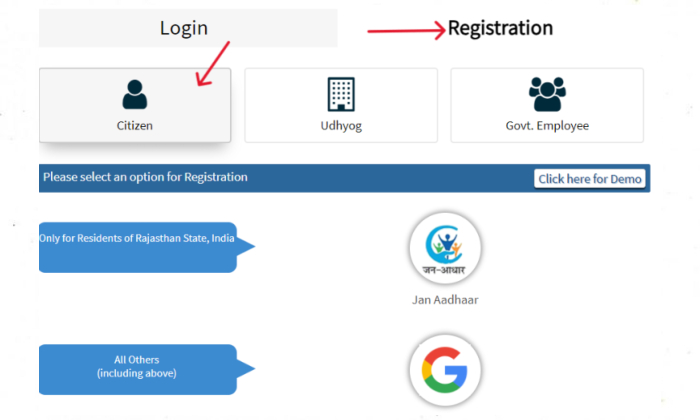 Process of SSO ID Rajasthan Registration