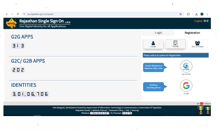 Rajasthan SSO ID Registration Details