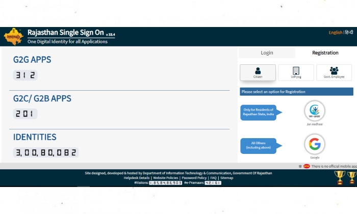 RajSSO Login SSO ID Guide