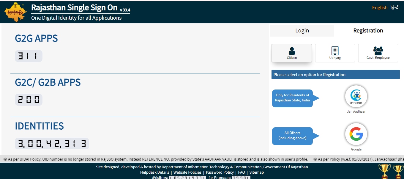 SSO ID PORTAL Registration 