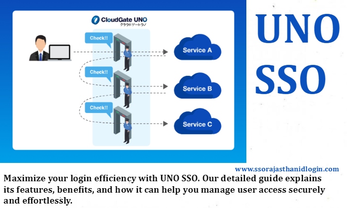 Uno SSO Benefits