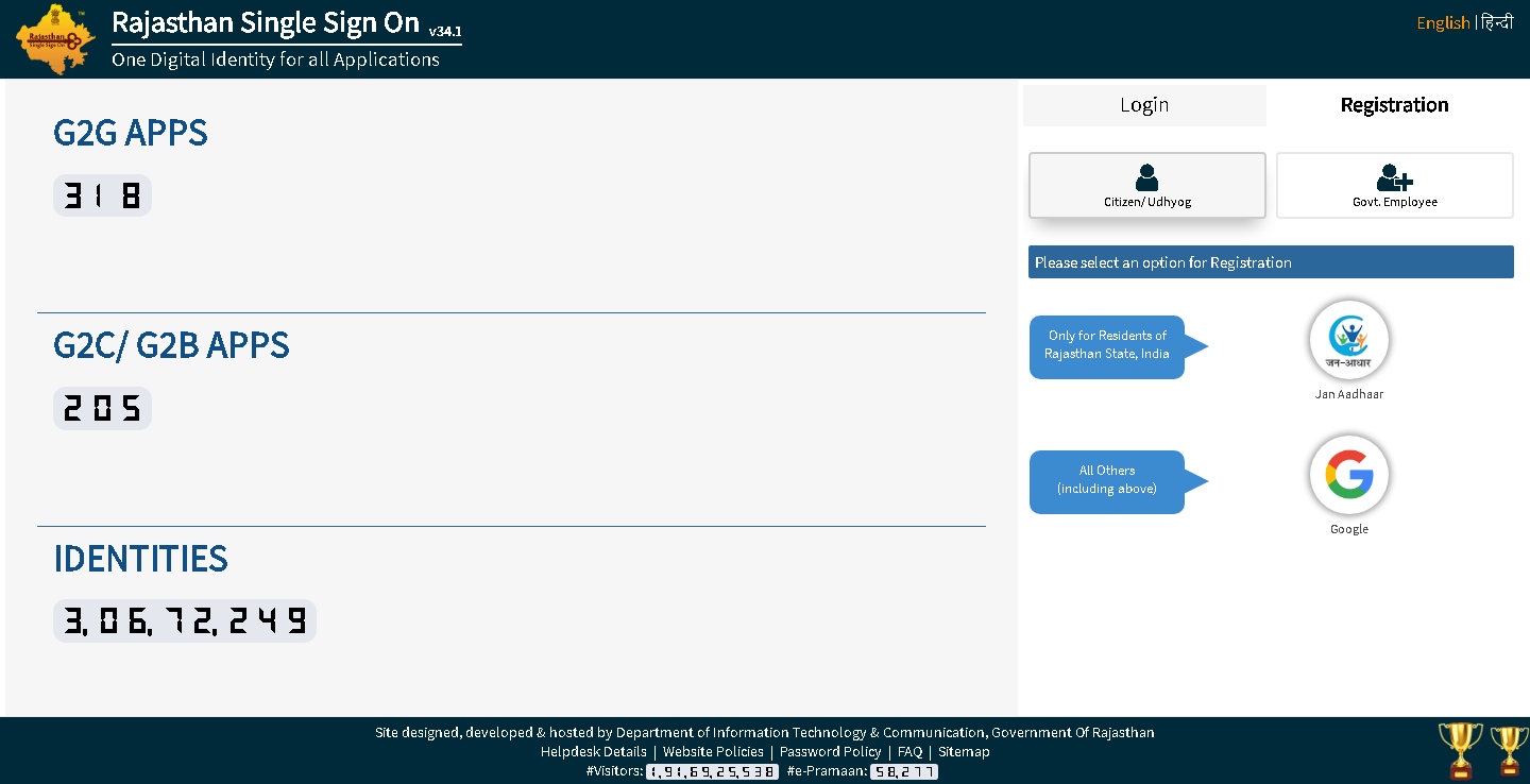 Create Sso Id Rajasthan Registration