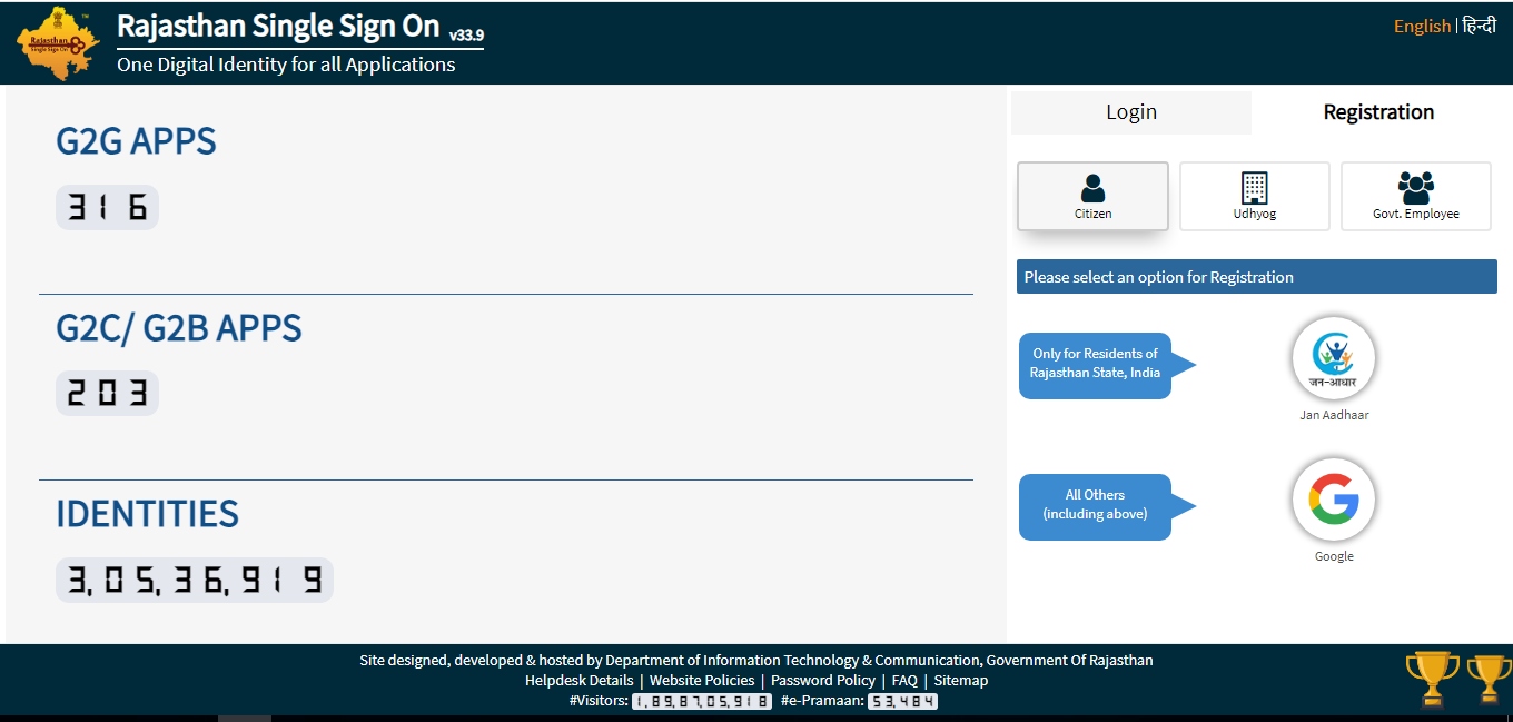 Janaadhar Sso Login Rajasthan Registration