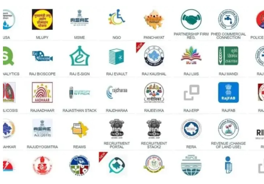 Key Services Provided Through the Sso Id Rajasthan Portal