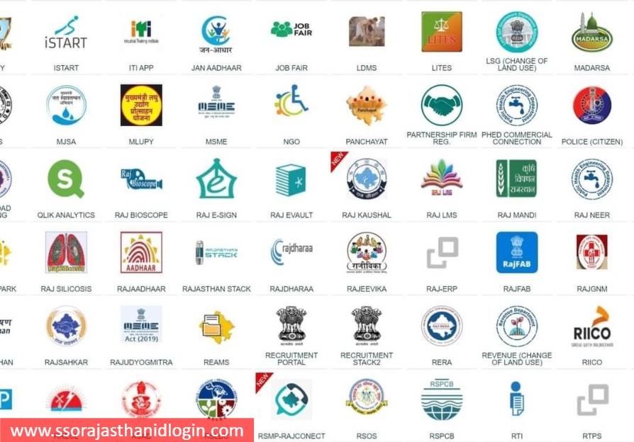 List of Services Available on the Sso Rajasthan In