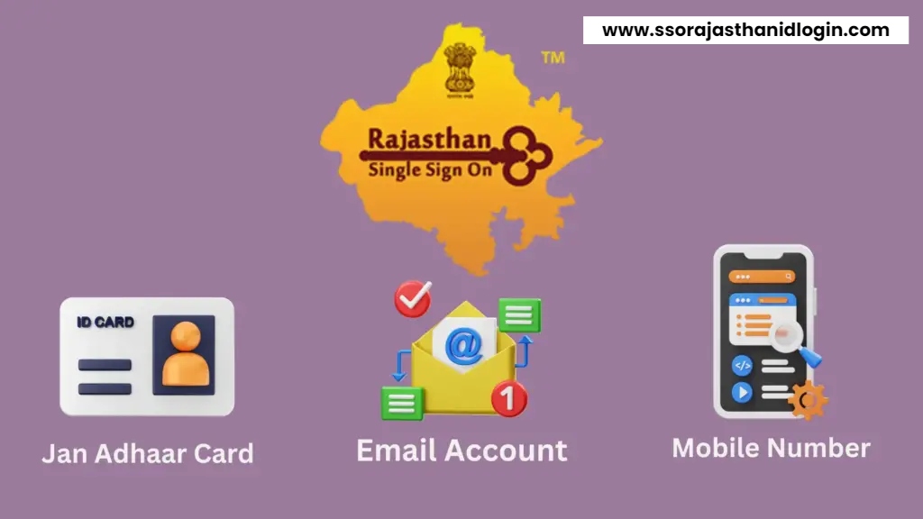 Logo Sso Rajasthan Update