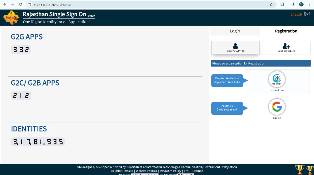 Make Sso Id Rajasthan Registration Process