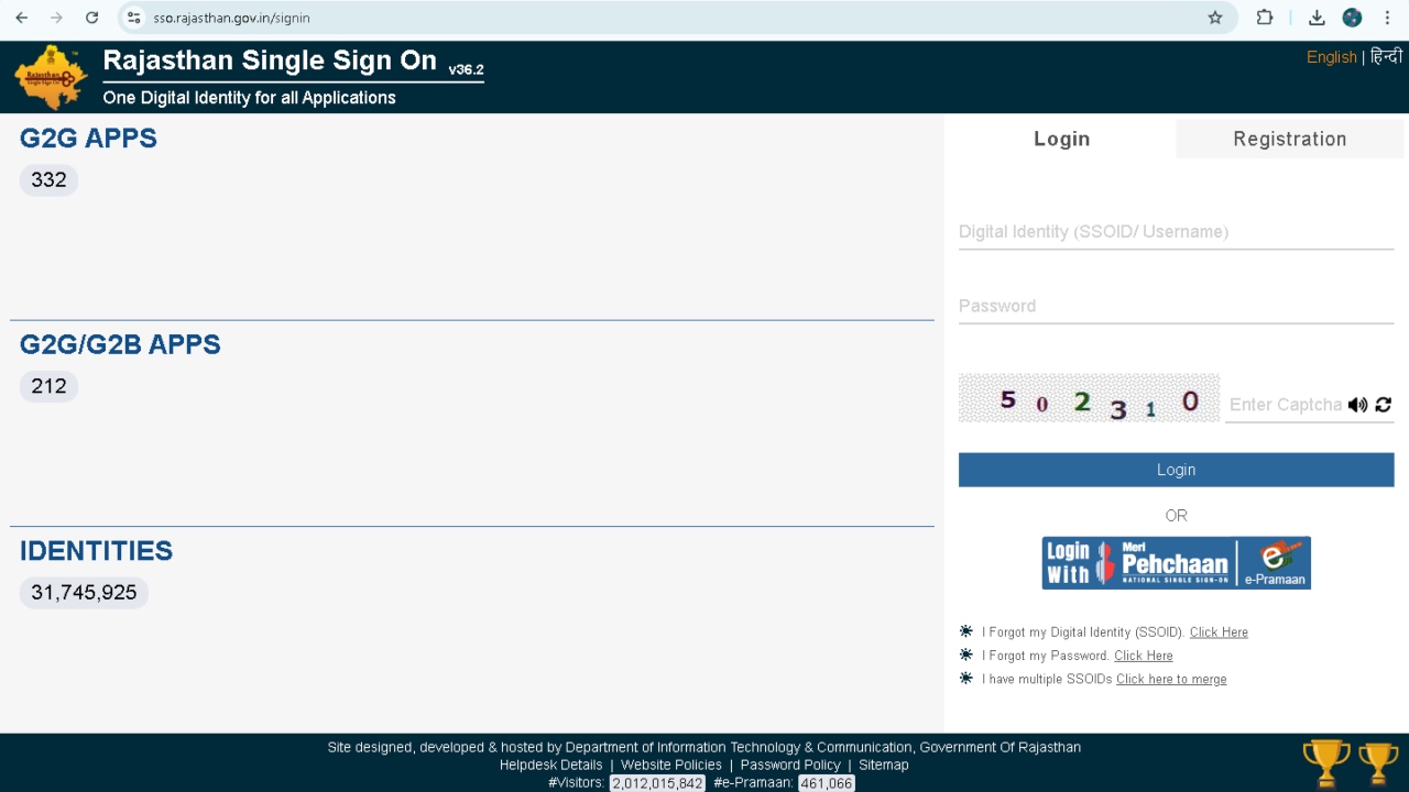 New Sso Id Login Rajasthan Details