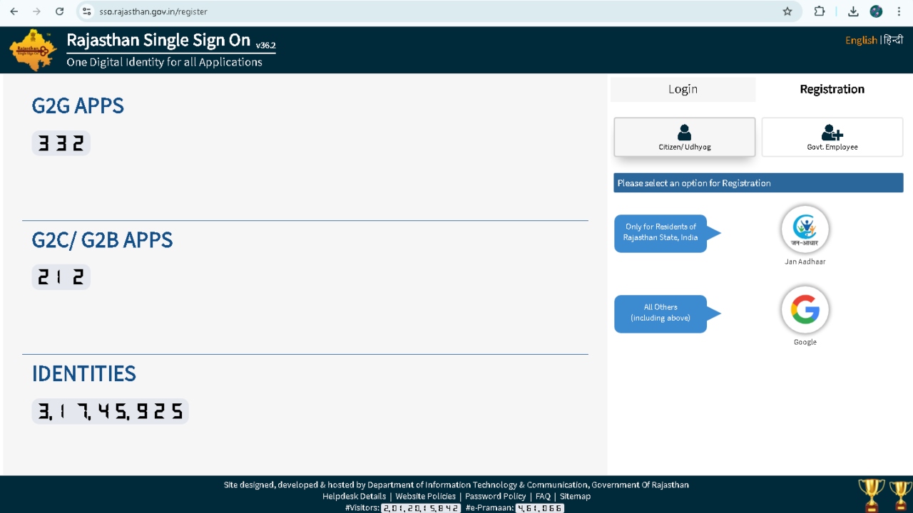 New Sso Id Login Rajasthan Register