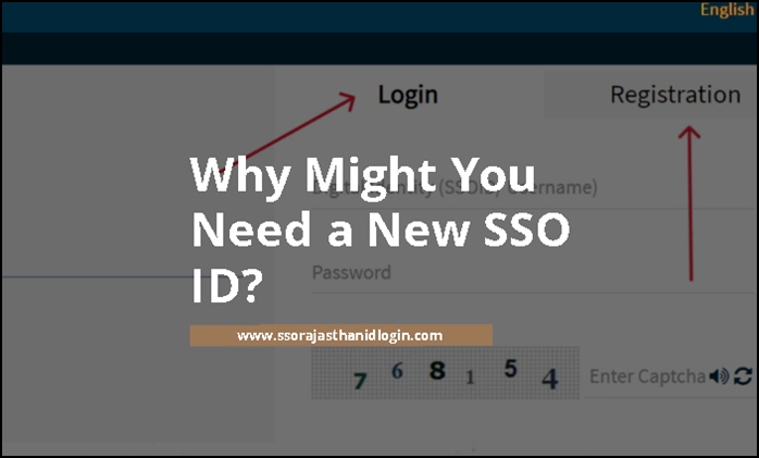 New SSO ID Update