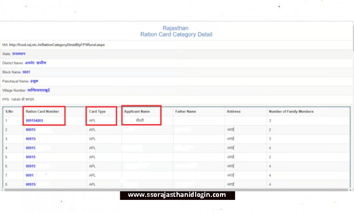 Now you can choose the number on your Ration Card Rajasthan