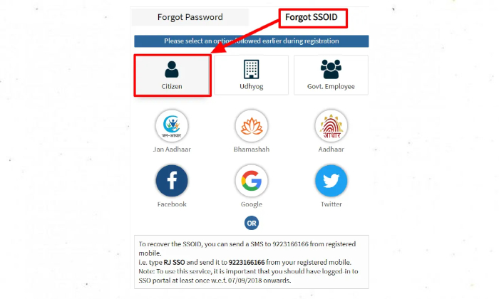 Recover to forgot SSO ID Via Citizen Option