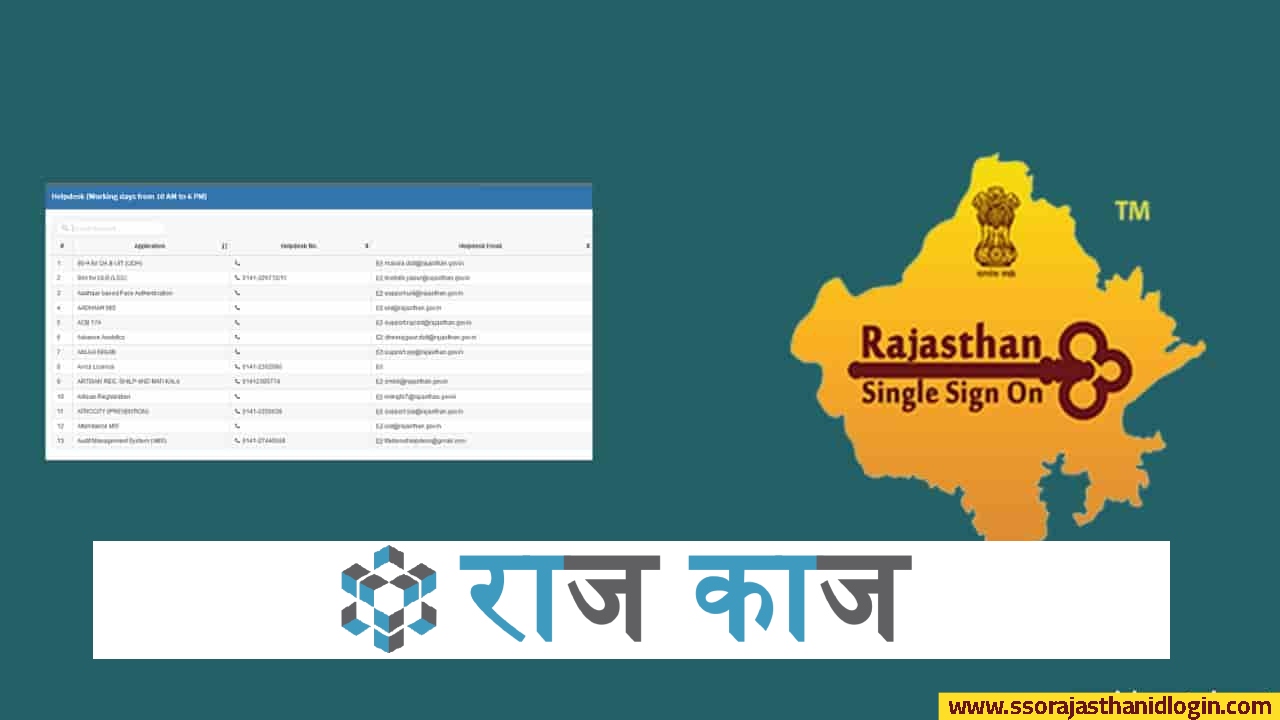 Raj Kaj Sso Login Rajasthan Features