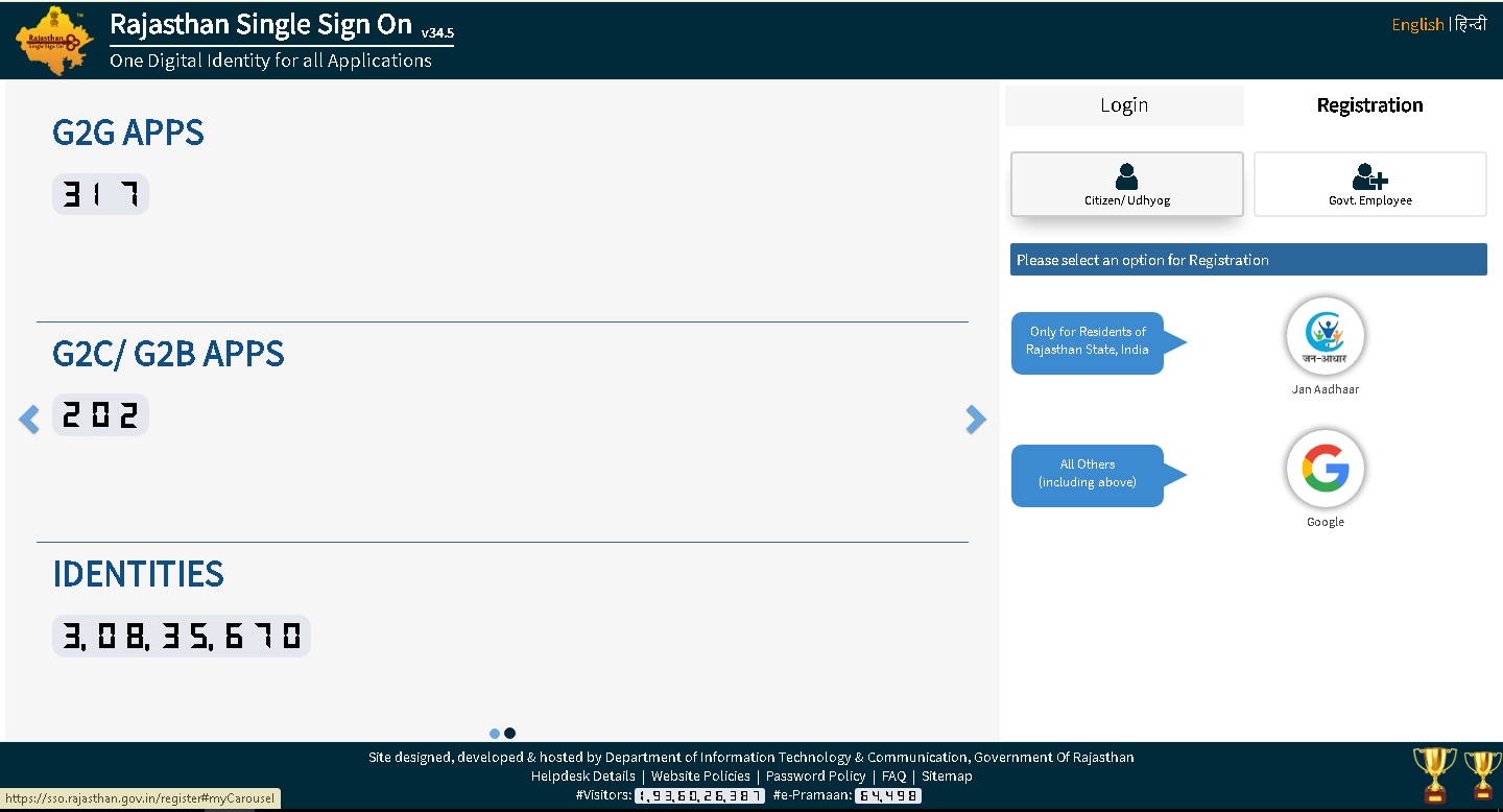 Raj Kaj Sso Login Rajasthan Register