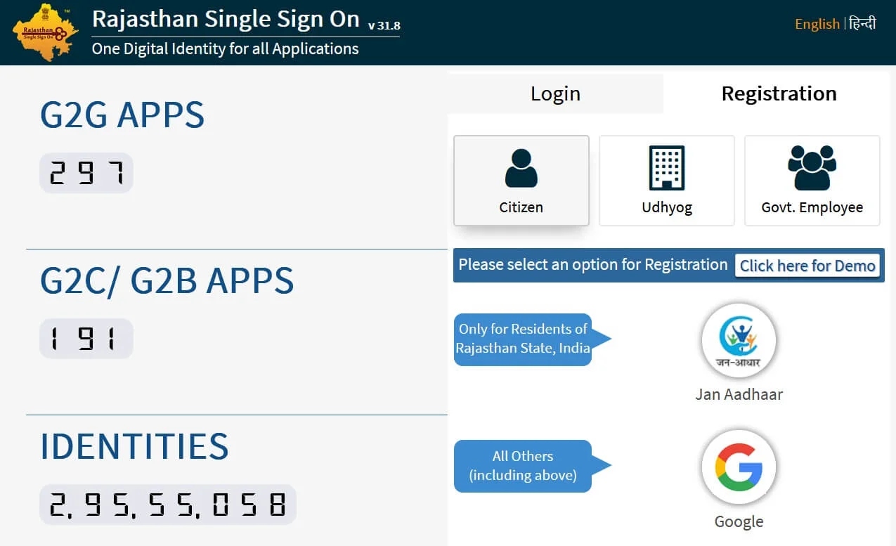 Rajasthan Single Sign On (Sso) Registration