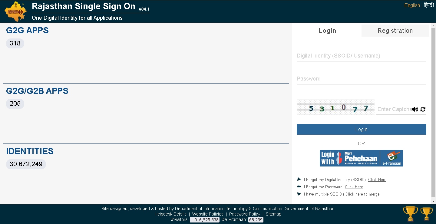 Rajasthan Single Sign On Sso Id Login