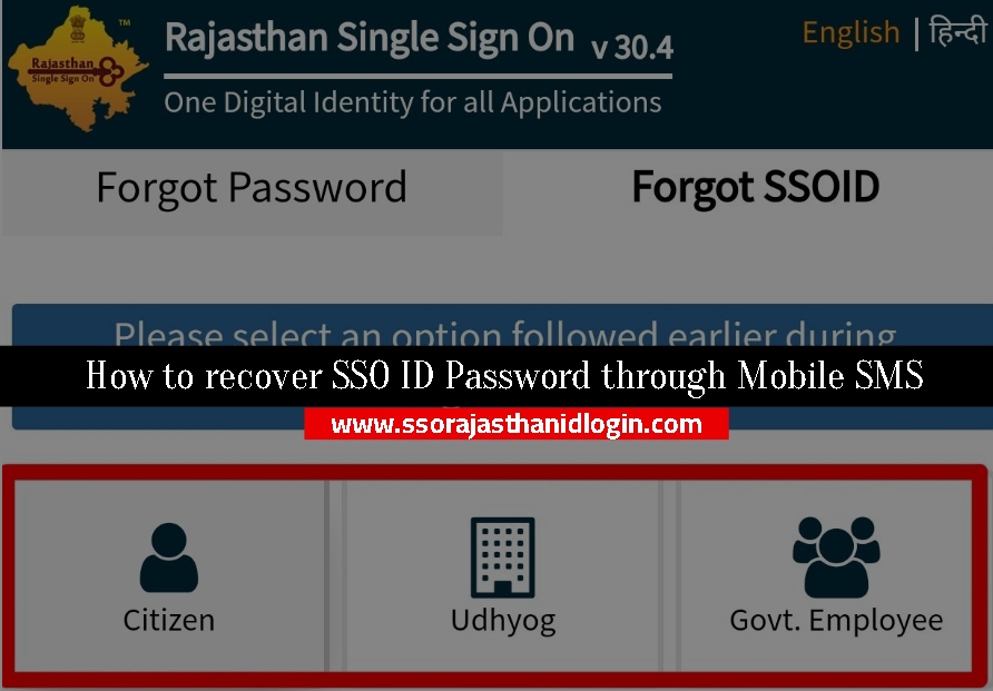 Rajasthan SSO Id Forgot Password Details