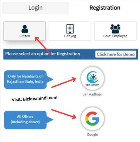 Rajasthan Sso Id Kaise Banaye Registration