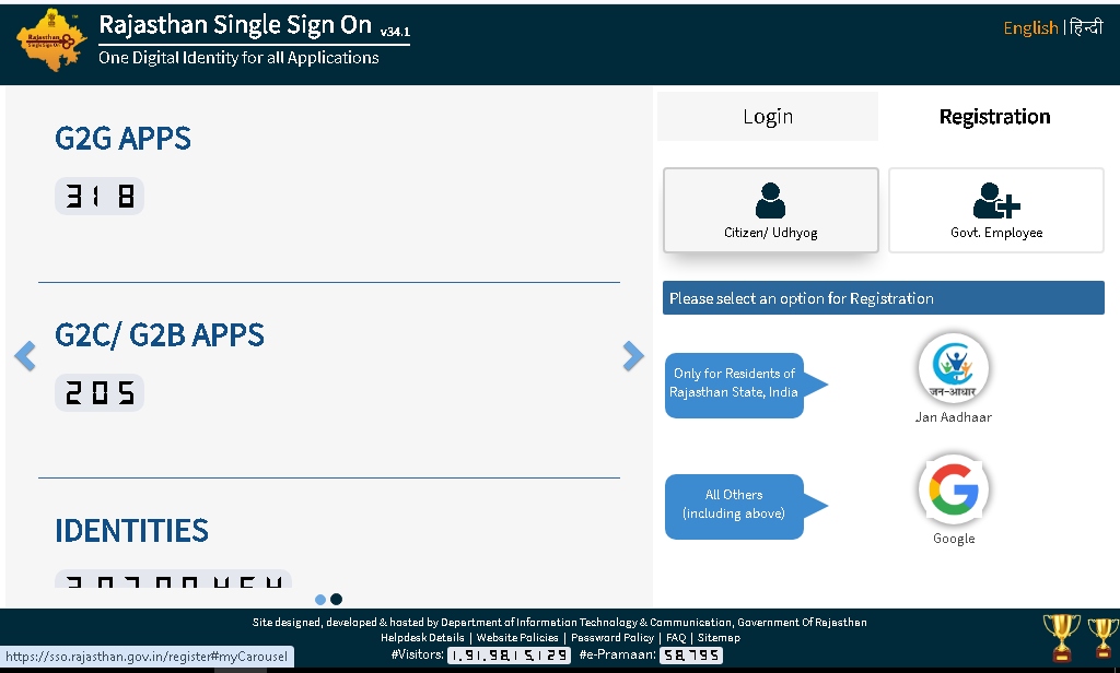 Rajasthan Sso Id Online Registration Apply Online
