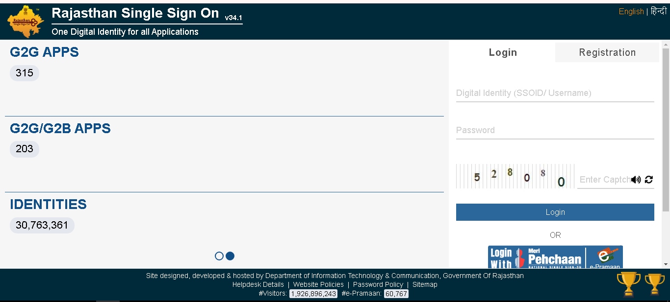 Rajasthan Sso Login Portal Online