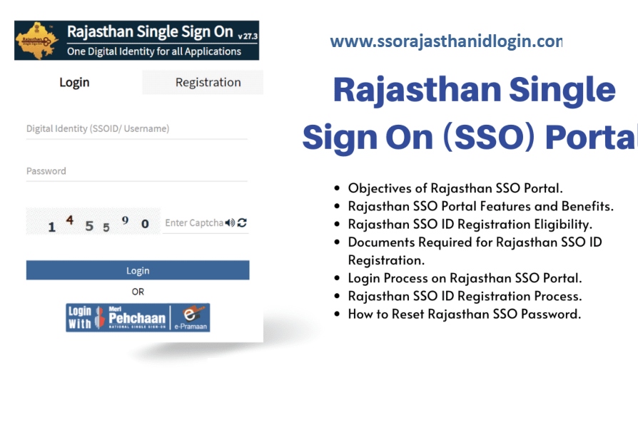 Rajasthan Sso Official Website Details