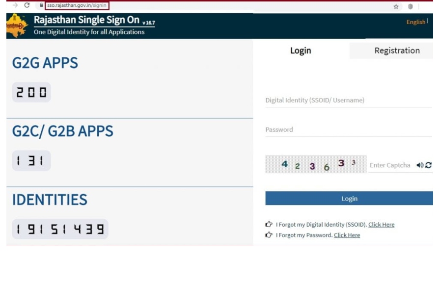 Rajasthan Sso Single Sign On Login Process