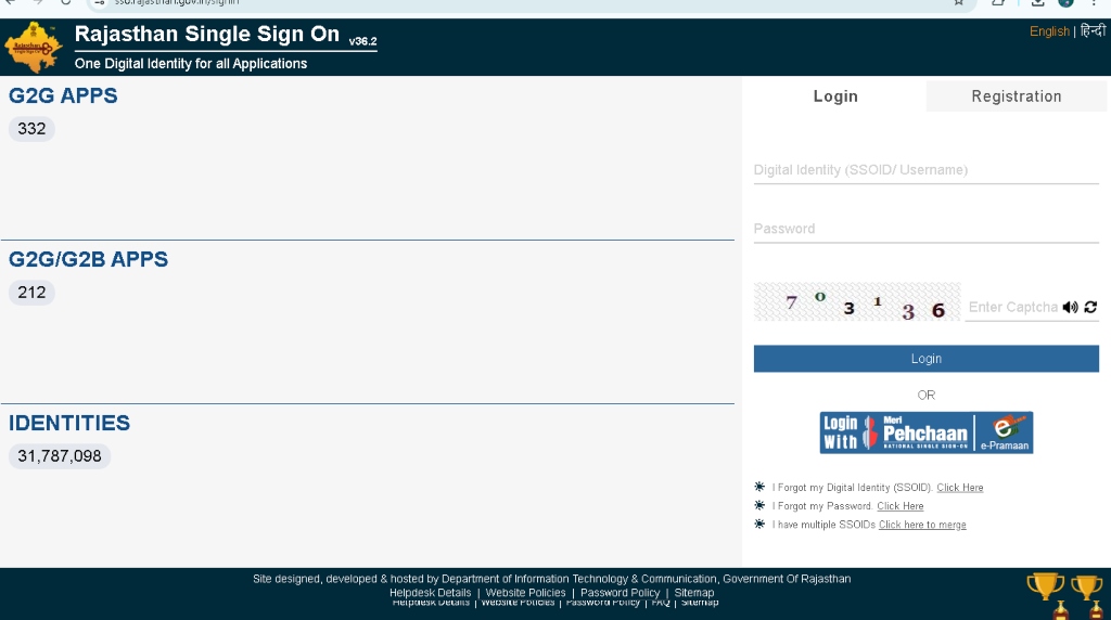 Rajasthan Sso Sso Id Login Details