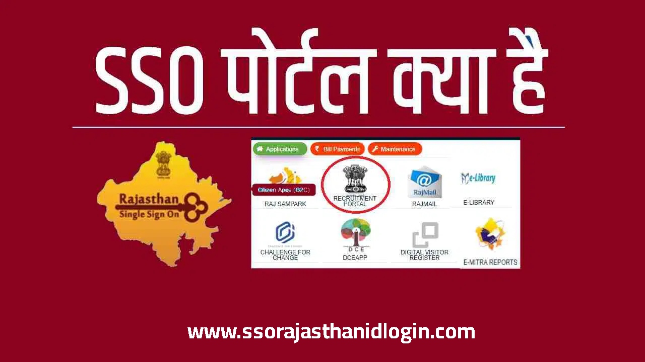 Rajasthan Sso Team Key Details