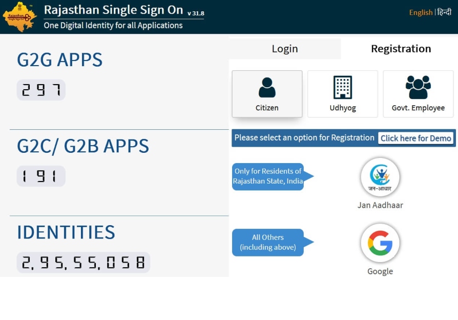 Register for Sso Staff Login Rajasthan Gov In