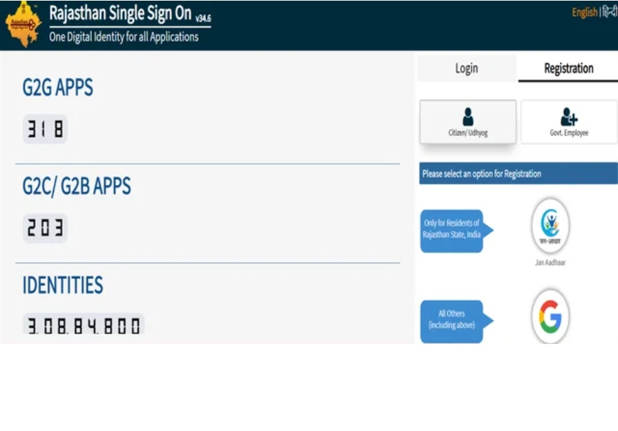 Register on the Rajasthan SSO Portal