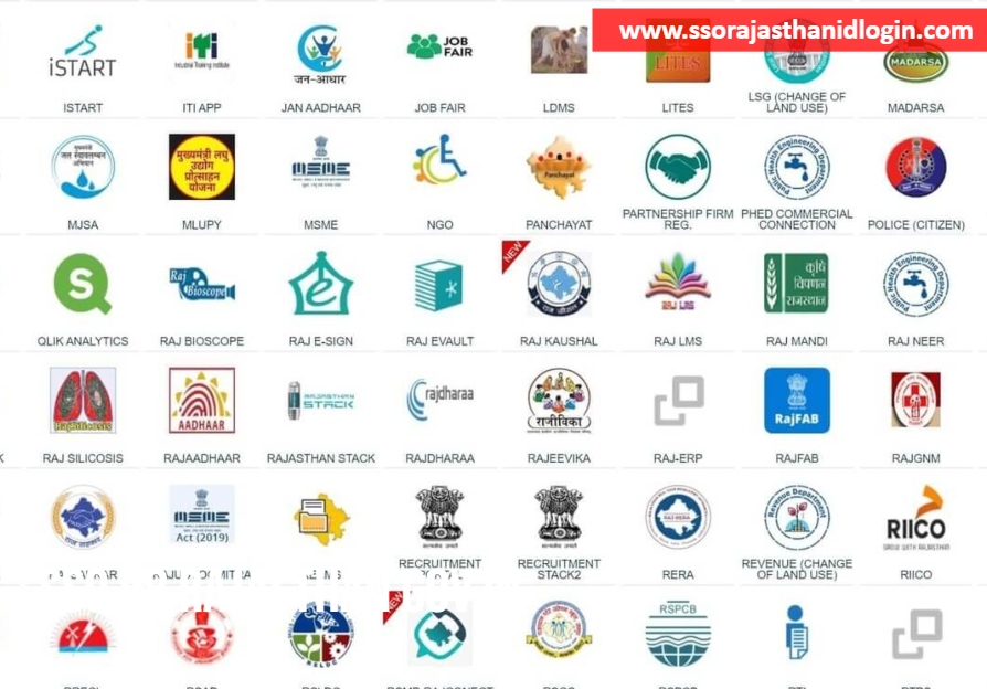 Services Available on Sso 88 Rajasthan Gov In