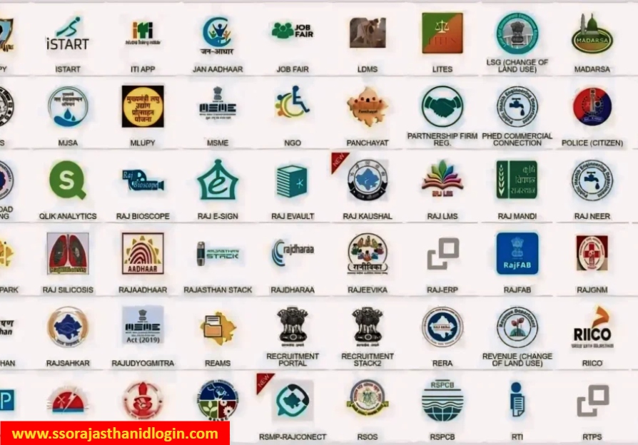 Services Available on Sso Id Government Rajasthan