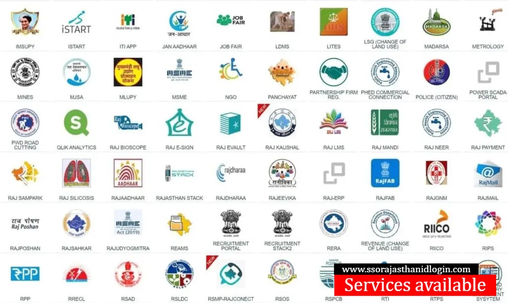 Services Available on Sso Id Login In Rajasthan