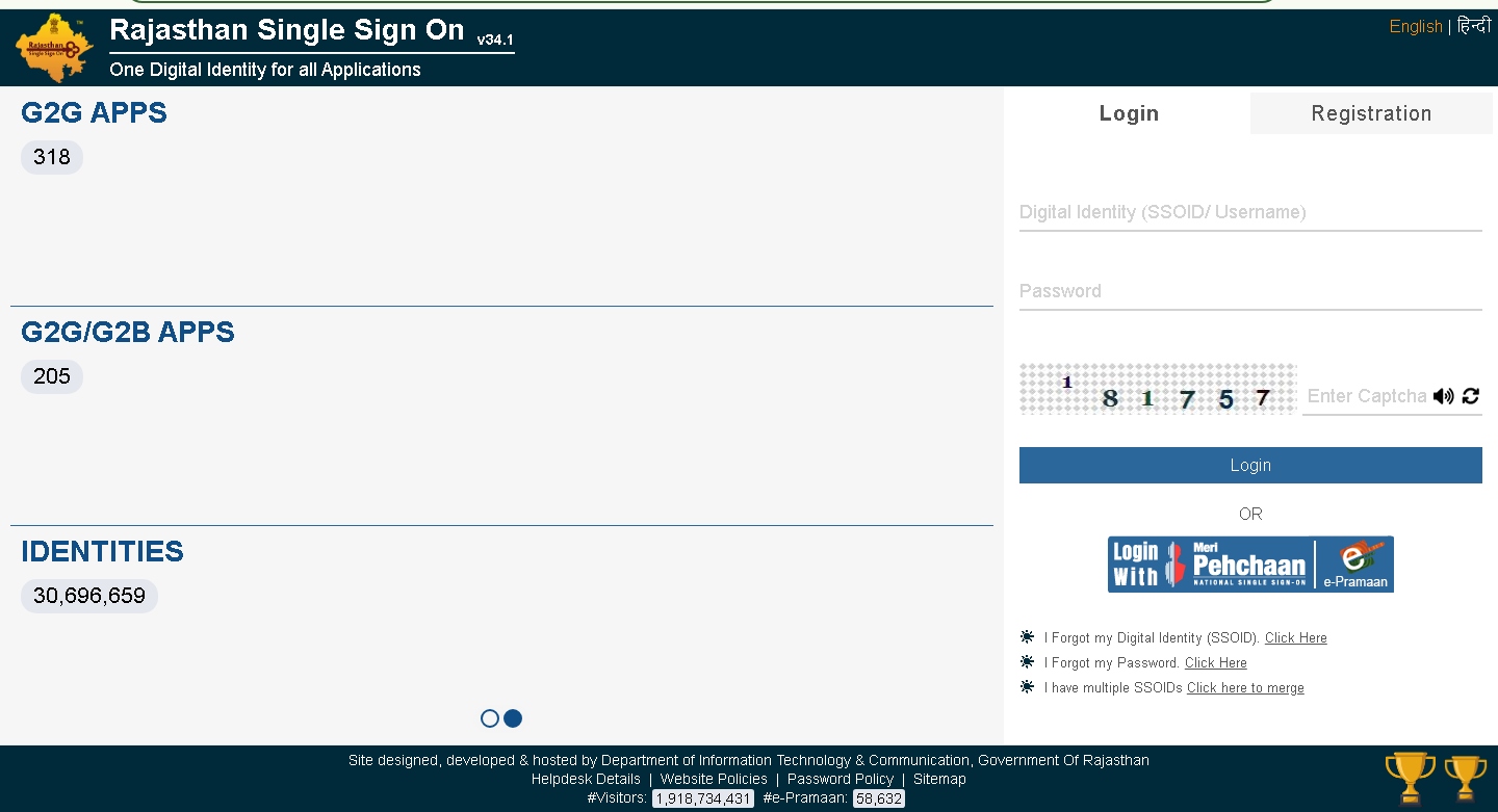 SSO Govt Of Rajasthan Login