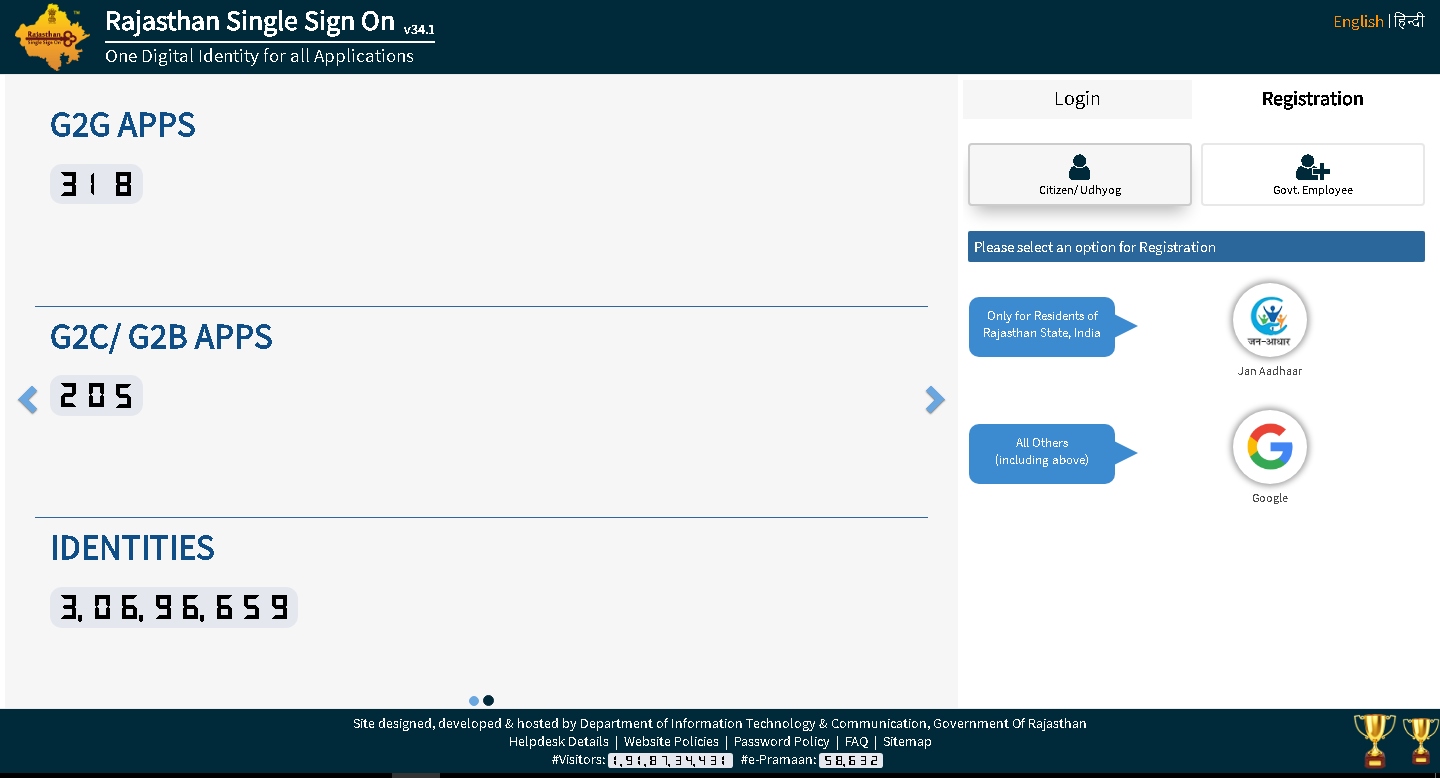 Sso Govt Of Rajasthan Register