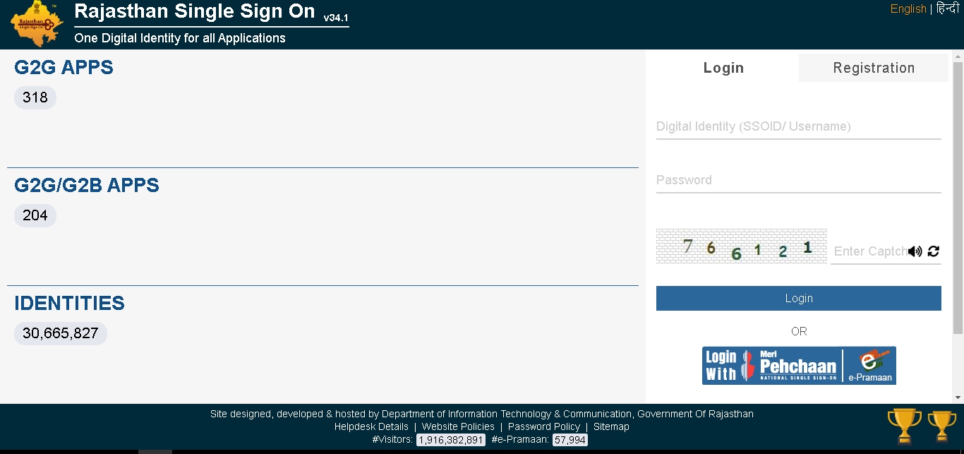 Sso Id Government Of Rajasthan Login