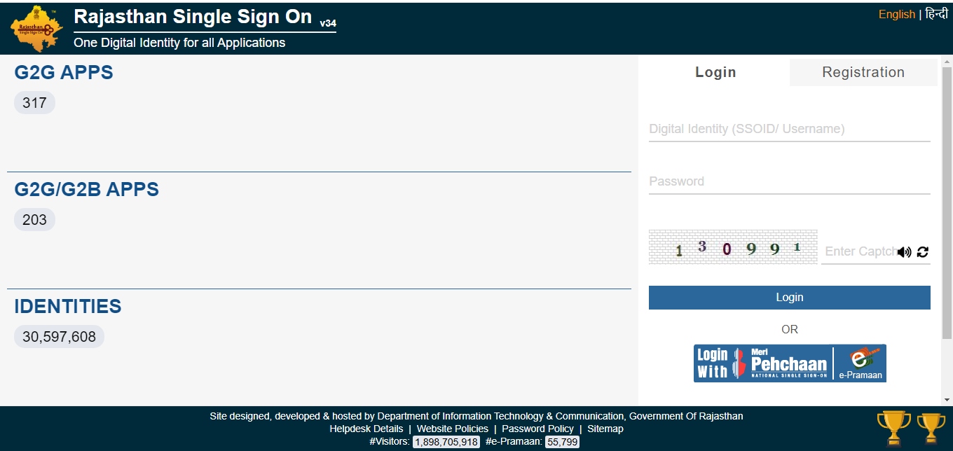 Sso Id Login 93 Rajasthan Gov In Details