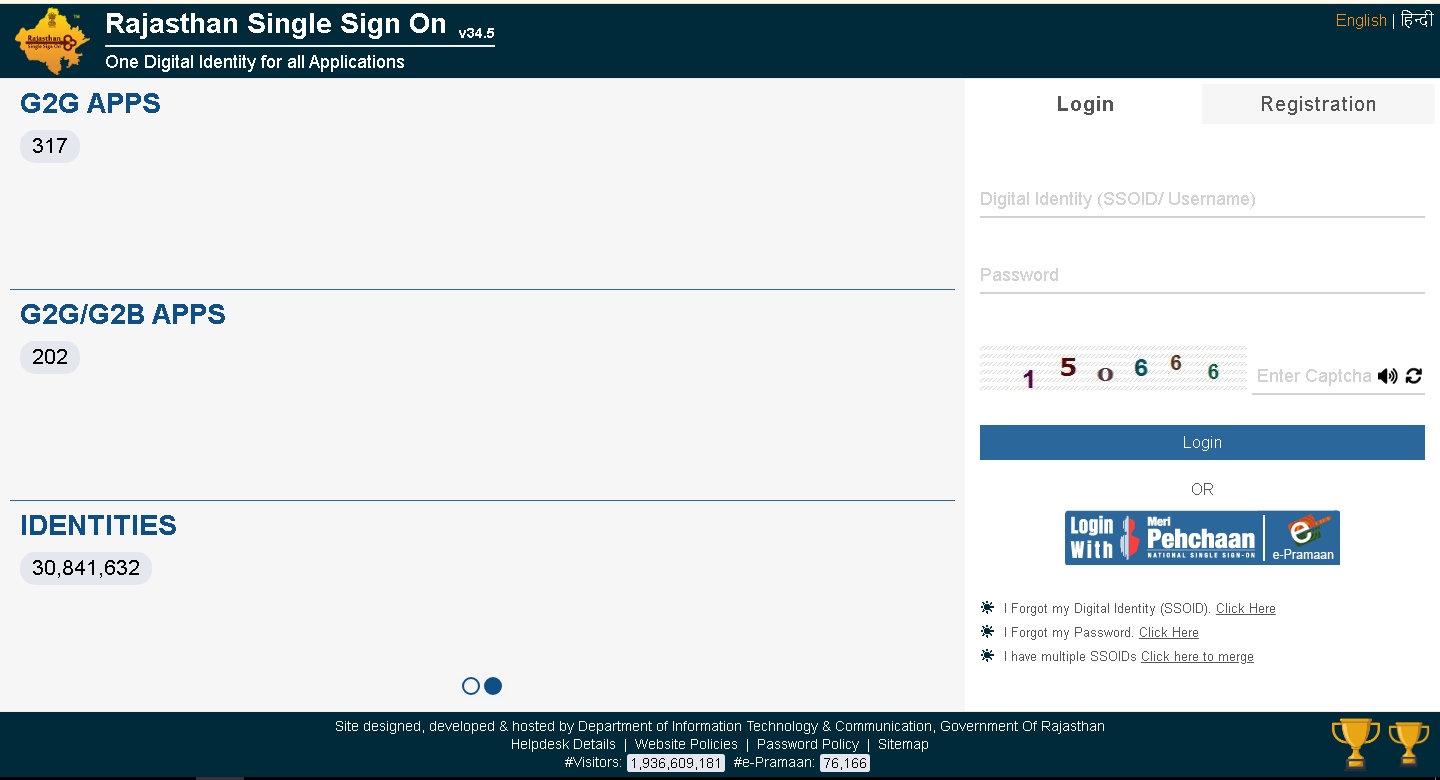 Sso Id Login Near Chittorgarh Details