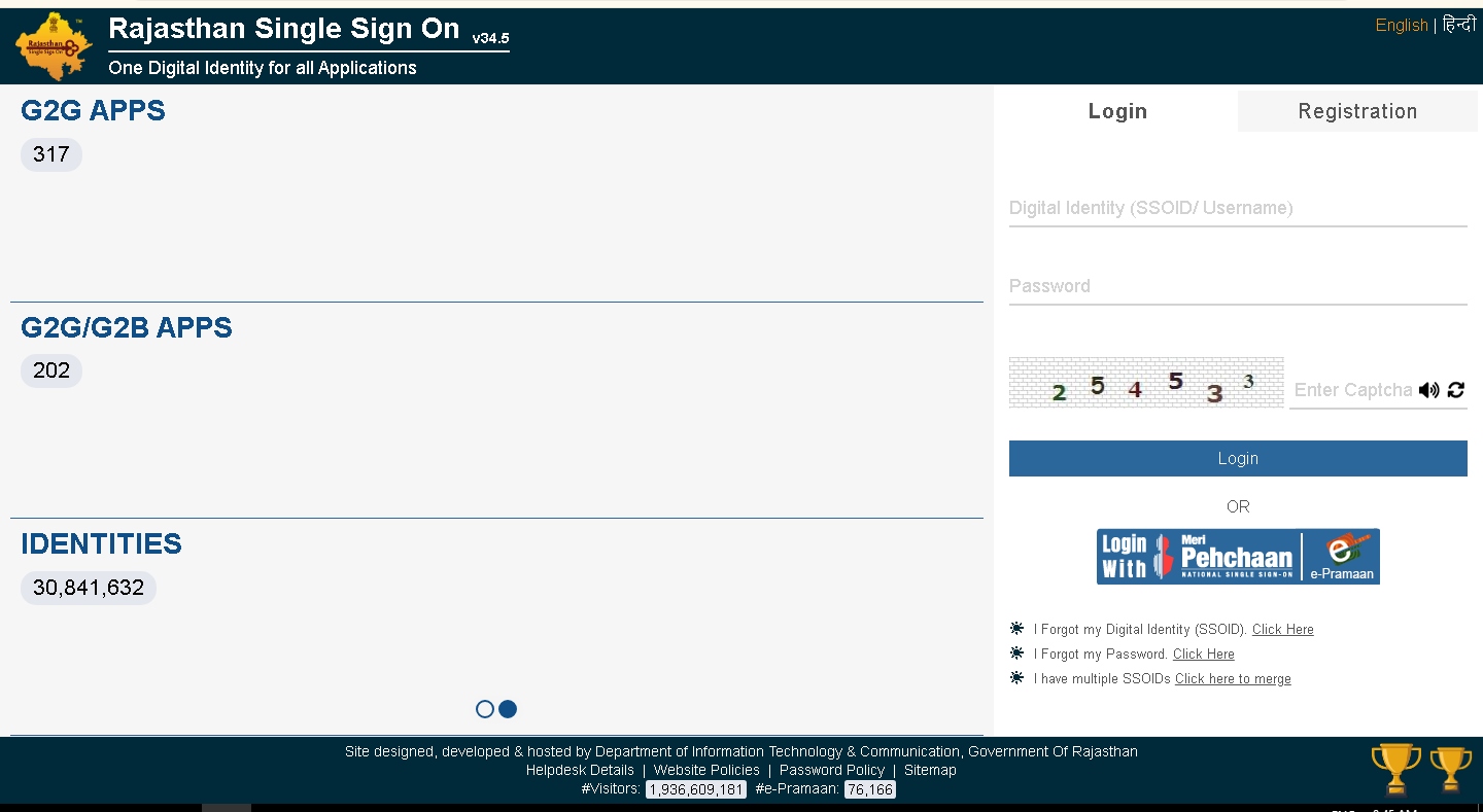 Sso Id Login Near Chittorgarh Register