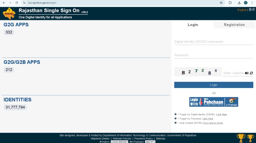 Sso Id Login Near Hanumangarh Rajasthan Login Details