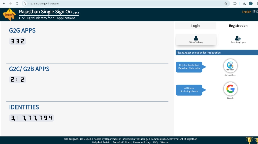 Sso Id Login Near Hanumangarh Rajasthan registration