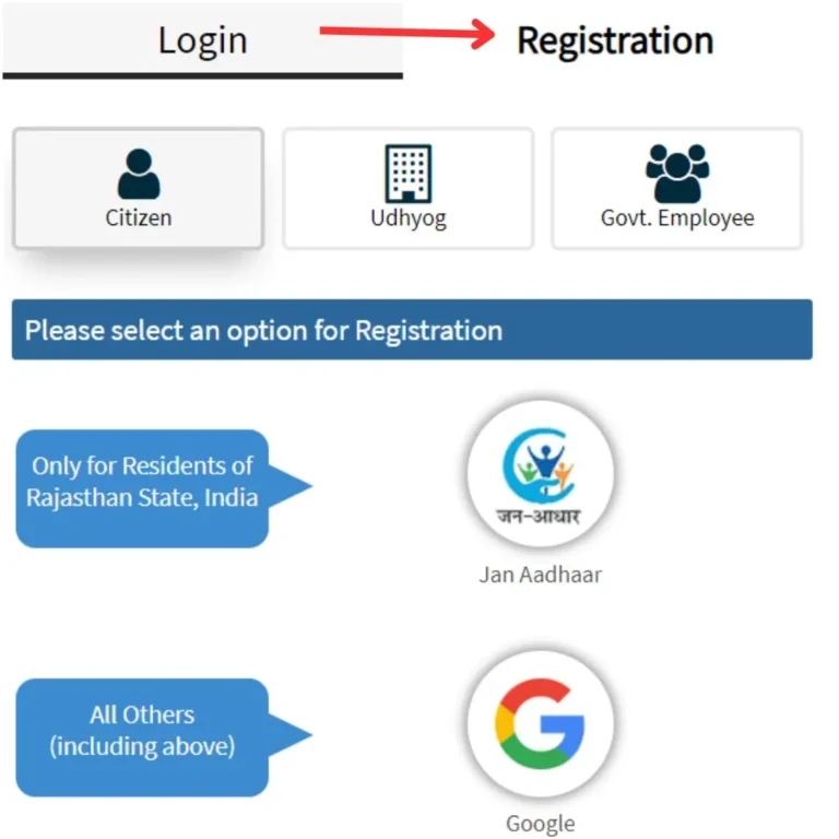 Sso Id Login Near Karauli Register